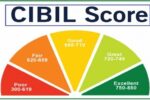 ನಿಮ್ಮ CIBIL ಸ್ಕೋರ್ ಮೇಲೆ ಪ್ರಭಾವ ಬೀರುವ RBI ನ ಹೊಸ ರೂಲ್ಸ್ ಇಲ್ಲಿವೆ!